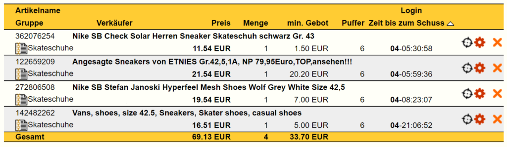 eBay Snip Skateschuhe Schuss-Gruppe